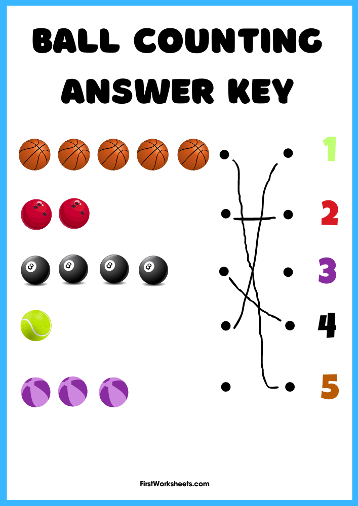 Ball Counting Worksheet Answer Key Ball Counting Worksheet Answer Key