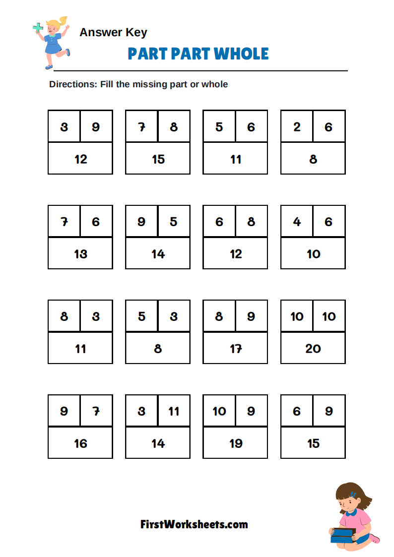 Part Part Whole Worksheet Answer Key Part Part Whole Worksheet Answer Key