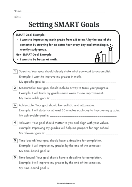 Setting SMART Goals Worksheets Setting SMART Goals Worksheets