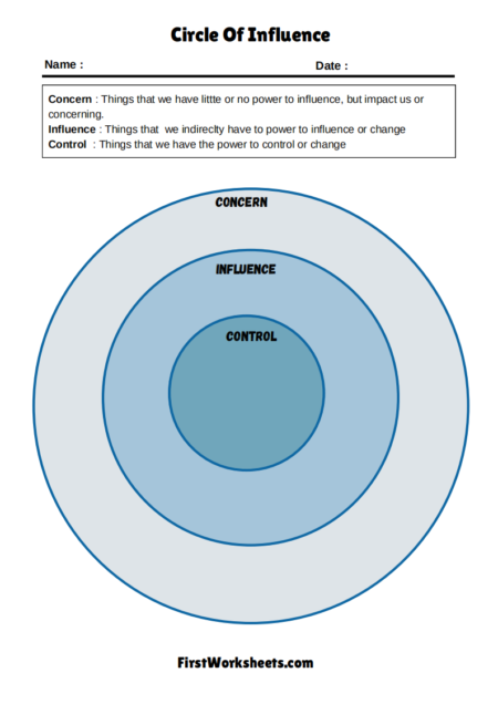 Circle Of Influence Worksheets Circle Of Influence Worksheets
