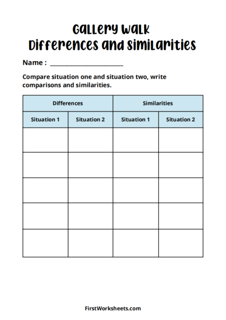 Gallery Walk Differences and Similarities Worksheets