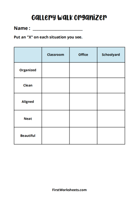 Gallery Walk Organizer Worksheets Gallery Walk Organizer Worksheets
