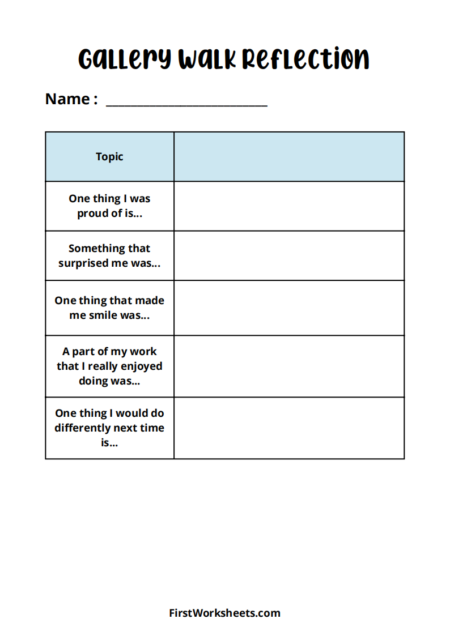 Gallery Walk Reflection Worksheets