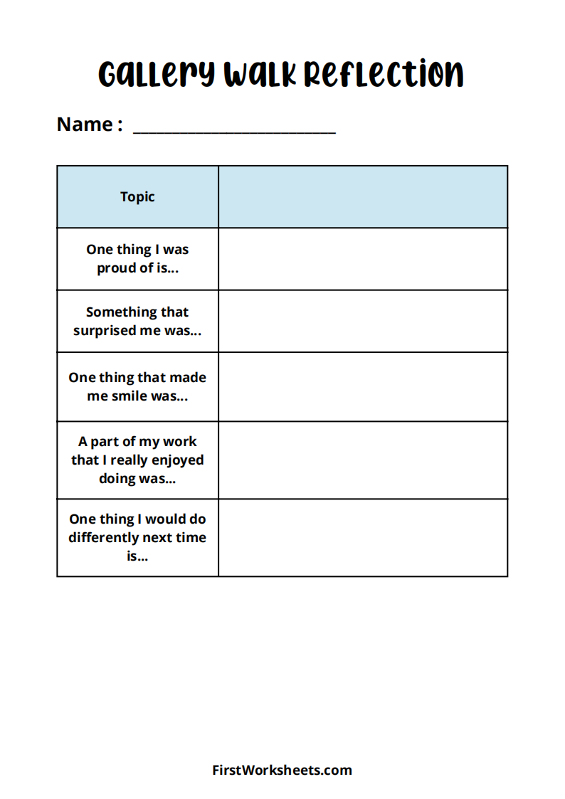 Gallery Walk Reflection Worksheet Gallery Walk Reflection Worksheet