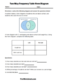 Two Way Frequency Table Venn Diagram Worksheet