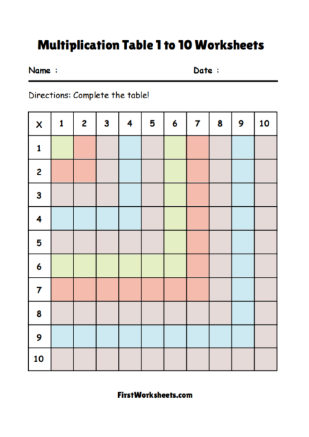 Multiplication Table 1 to 10 Worksheets