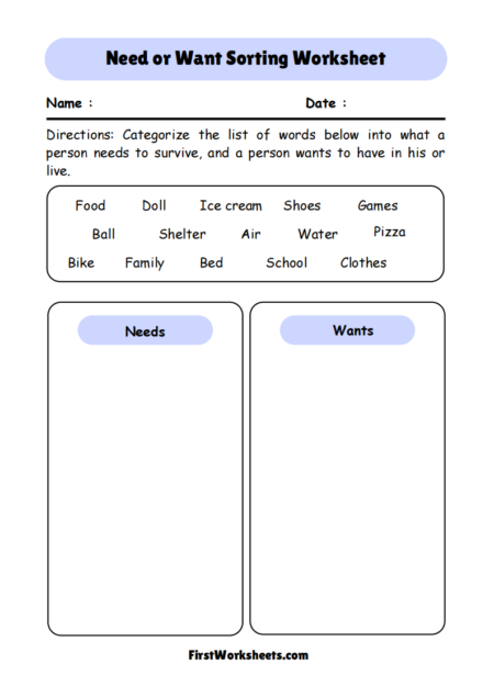 Need or Want Sorting Worksheets