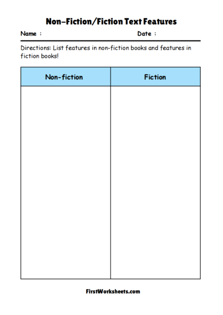 Non-Fiction or Fiction Text Features Worksheets Non-Fiction or Fiction Text Features Worksheets