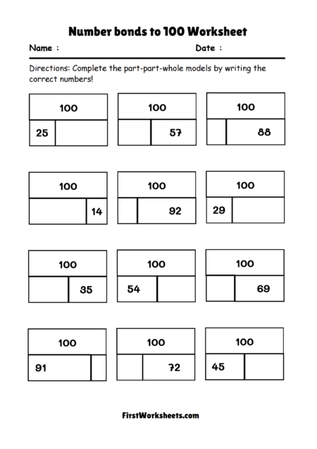 Number Bonds to 100 Worksheets