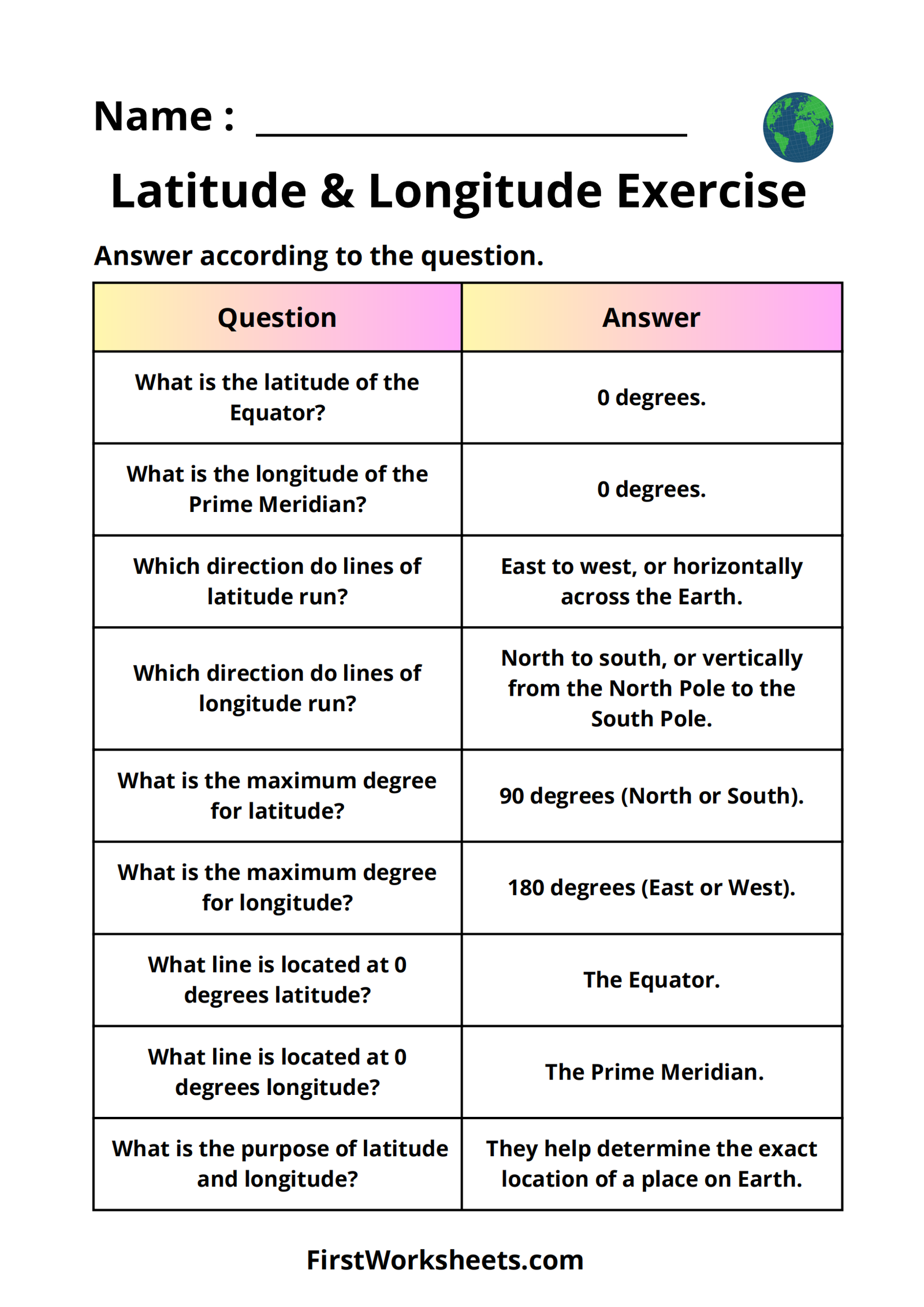 Latitude Or Longitude Exercise Worksheet Answer Key Latitude Or Longitude Exercise Worksheet Answer Key