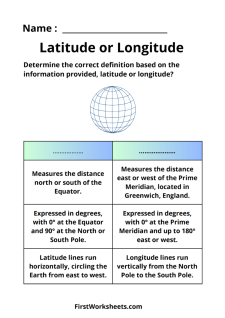 Latitude or Longitude Worksheets Latitude or Longitude Worksheets