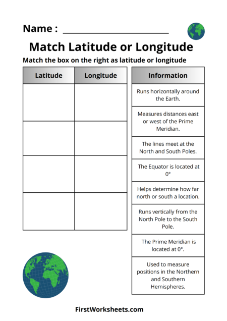 Match Latitude or Longitude Worksheets Match Latitude or Longitude Worksheets