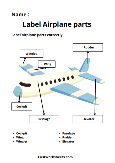 Label Airplane parts Worksheets Label Airplane parts Worksheets
