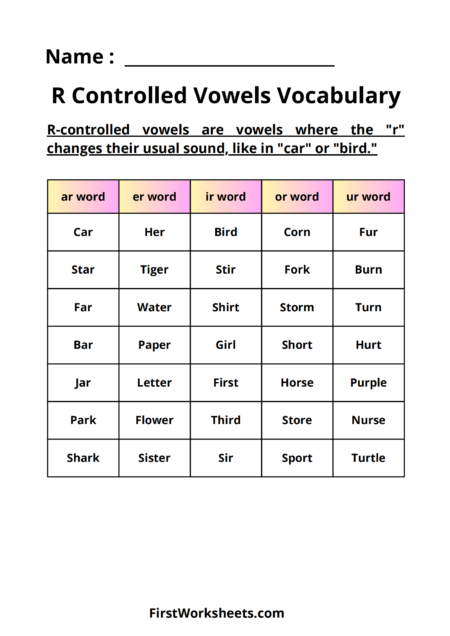 R Controlled Vowels Vocabulary Worksheets