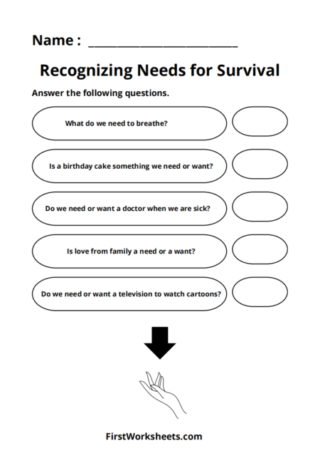 Recognizing Needs for Survival Worksheets