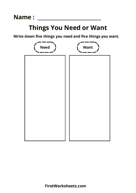 Things You Need or Want Worksheets