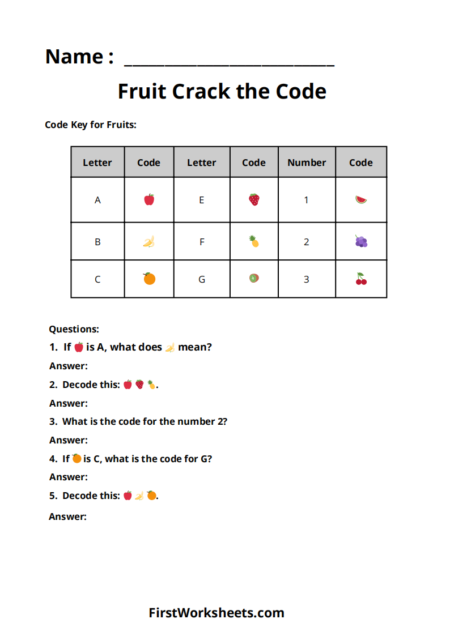 Fruit Crack the Code Worksheets