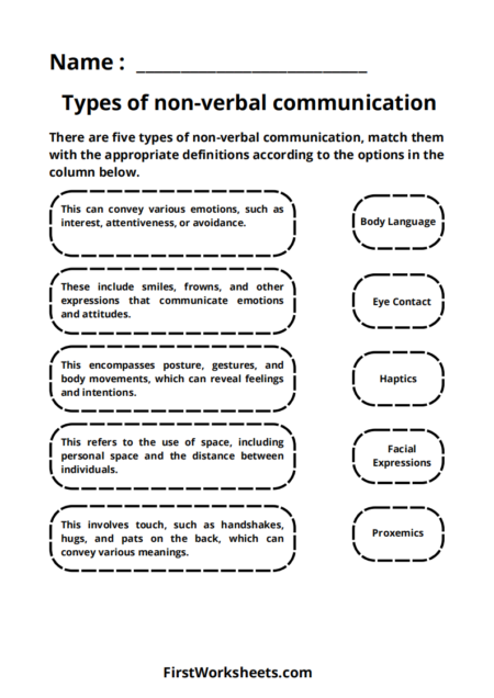 Types of non-verbal Communication Worksheets Types of non-verbal Communication Worksheets