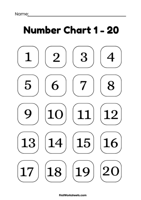 Numbers Chart 1 to 20 Numbers Chart 1 to 20