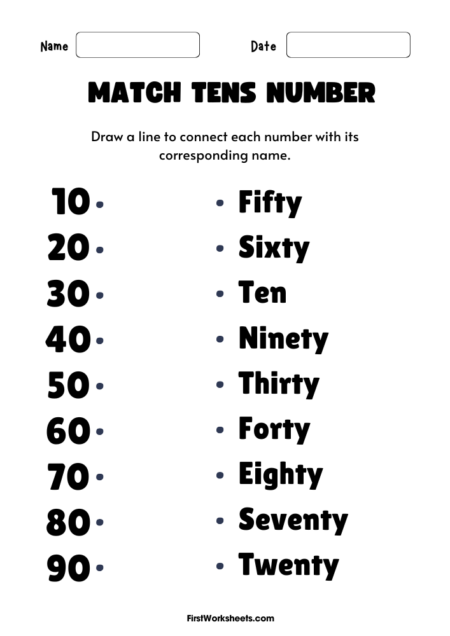 Match the Tens Numbers to Their Names Worksheets